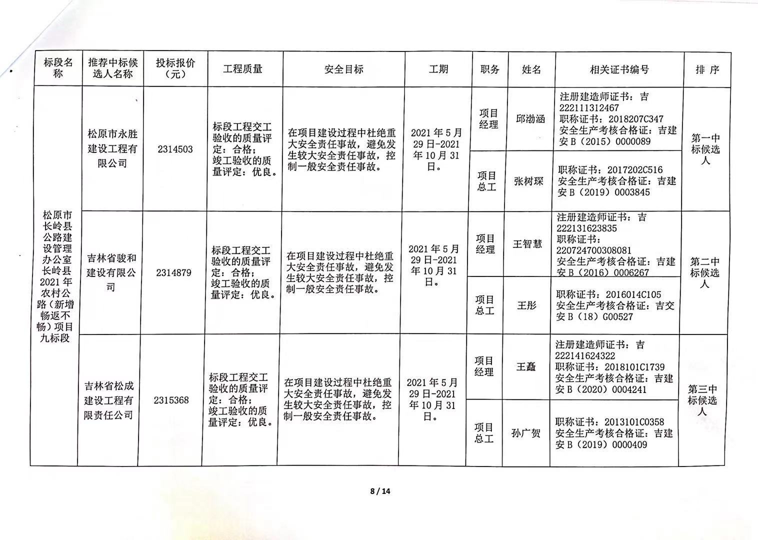 焉耆回族自治县公路维护监理事业单位发展规划展望