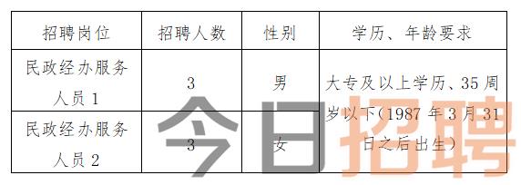 沙雅县殡葬事业单位招聘信息与行业展望